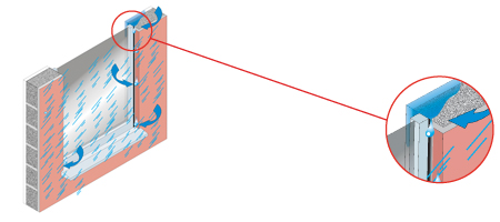 How to insulate single-skin construction-p3 Thumbnail