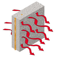 How to refurbish decaying concrete facade-p4 Thumbnail