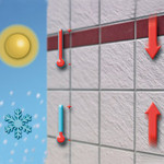 Tiling on facades-p2 Thumbnail